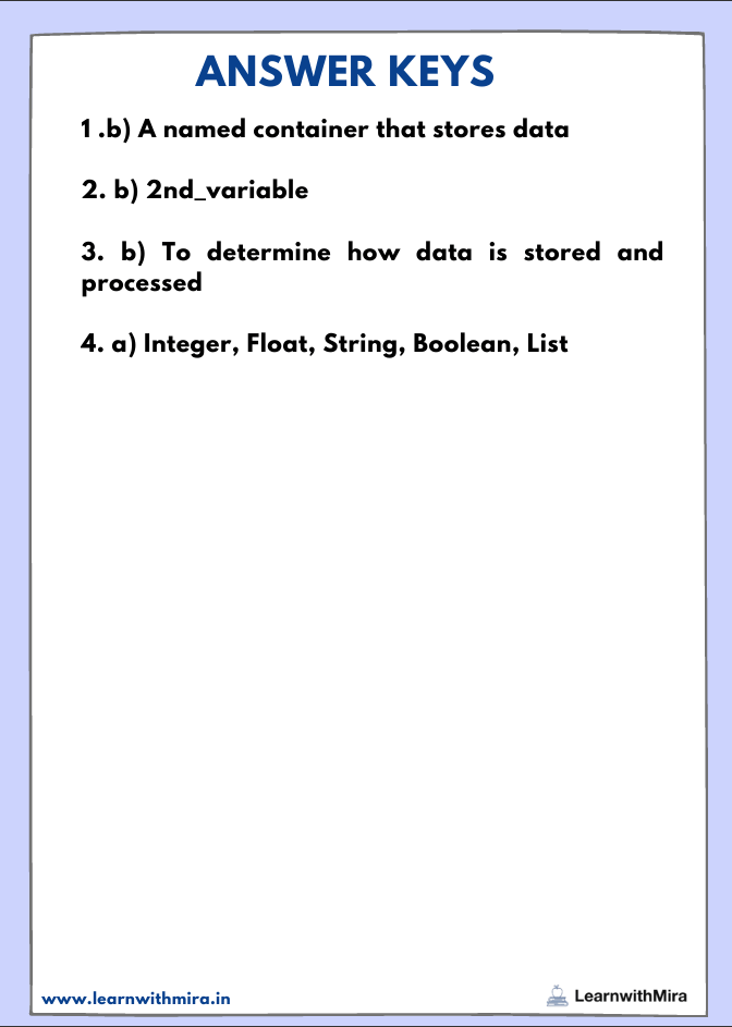 Free Python Worksheets | Variables in Python
