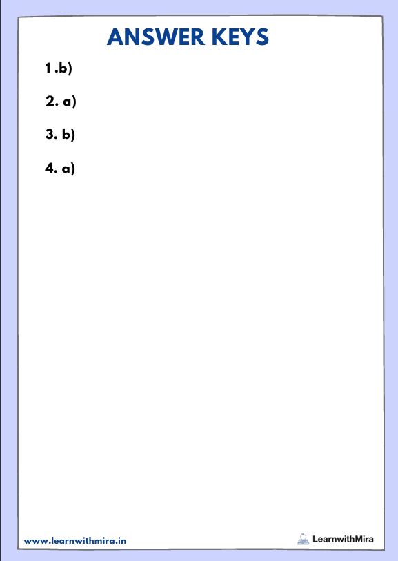 Free Conditional Statements in Python Worksheets