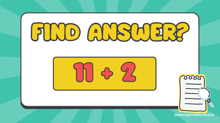 Free Interactive Classroom Presentation for Kids for Grade 1 Math