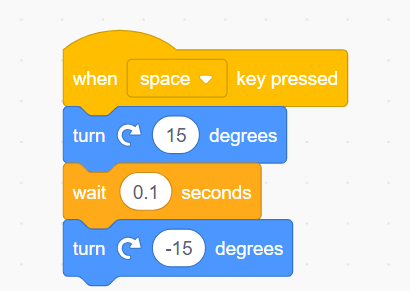 Crazy Scratch Project on Sprite Dance Party 5 Crazy Scratch Project on Sprite Dance Party