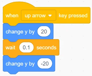 Crazy Scratch Project on Sprite Dance Party 11 Crazy Scratch Project on Sprite Dance Party