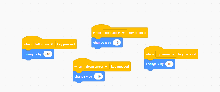 10 simple ways to Create a easy Virtual Pet Game in Scratch Programming 1 10 simple ways to Create a easy Virtual Pet Game in Scratch Programming